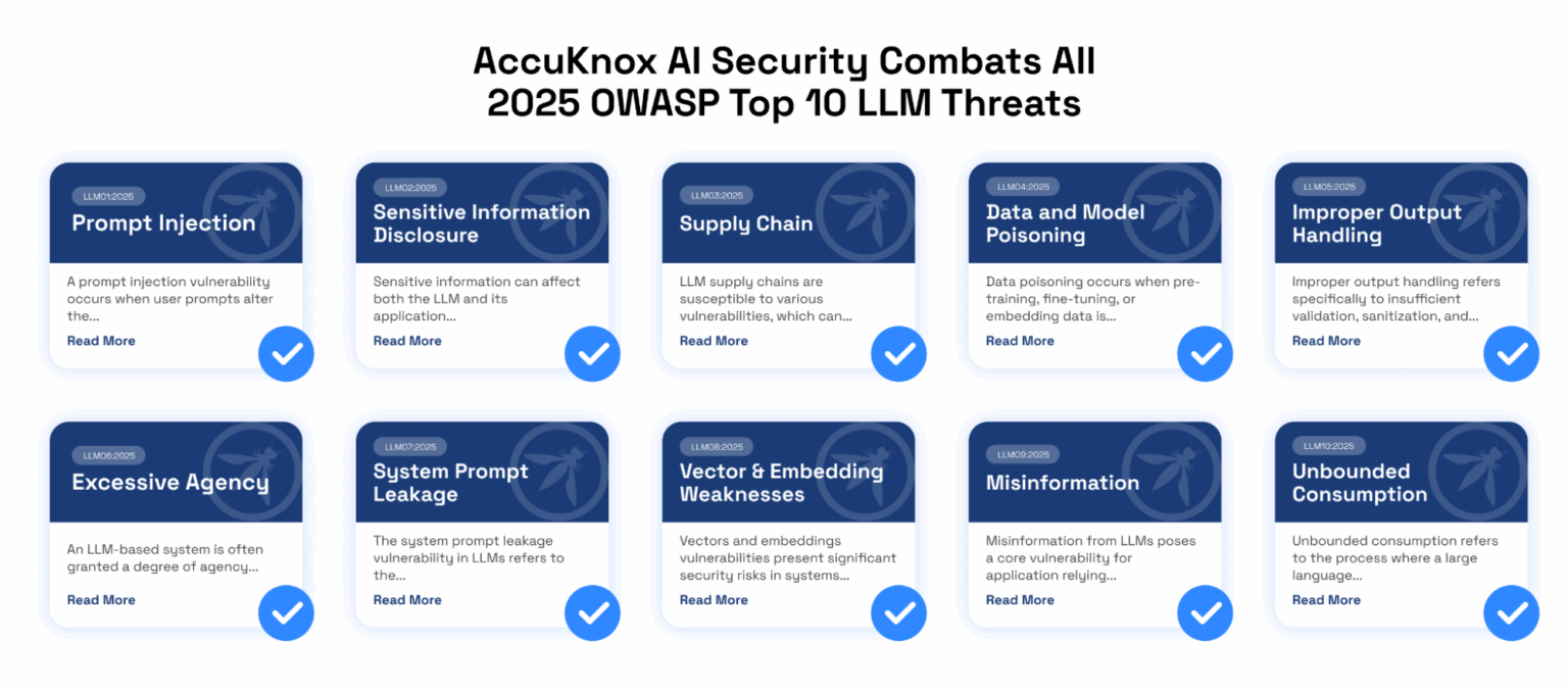 AccuKnoxAI5
